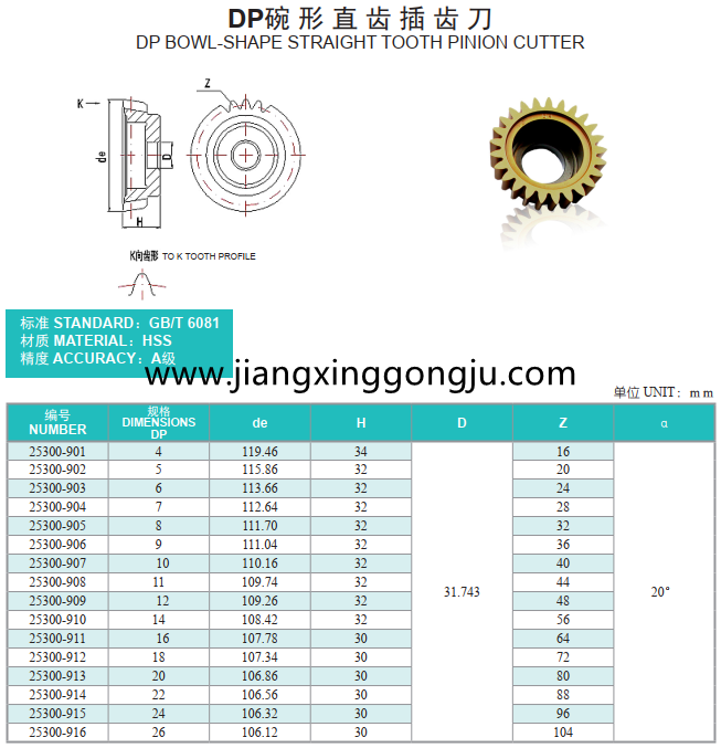 DP bowl-shape straight tooth pinion cutter.png