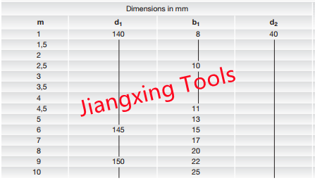 dimension of rack milling cutters.png