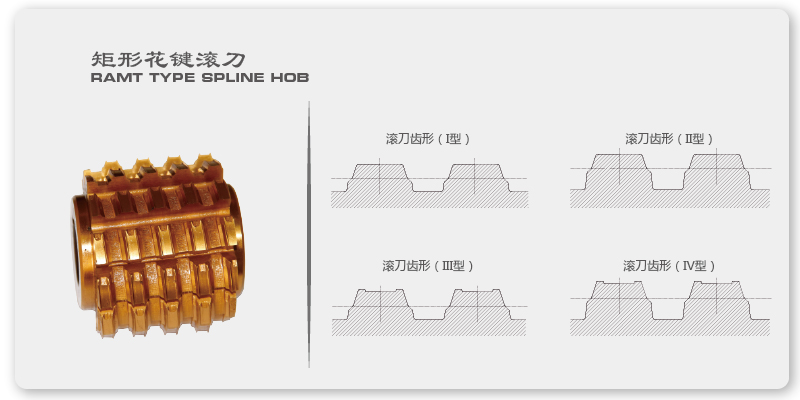矩形花键滚刀齿形.jpg