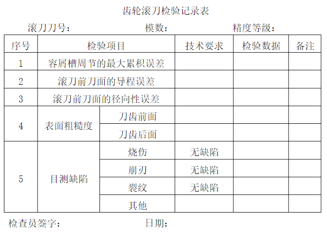 标准齿轮滚刀的检验与使用